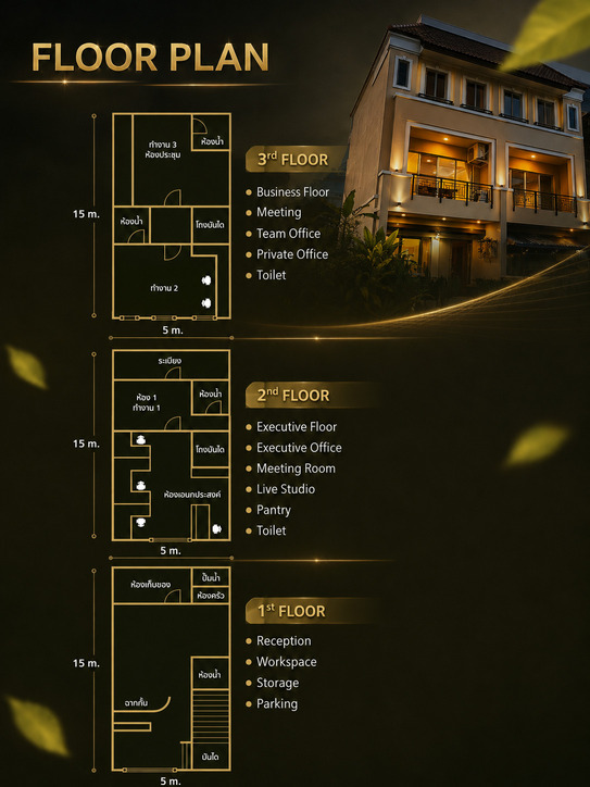 🏢 HOME OFFICE บนทำเลศักยภาพ ศรีนครินทร์–พัฒนาการ ที่เดียว...ให้คุณได้ทั้ง “ธุรกิจ” และ “บ้าน”