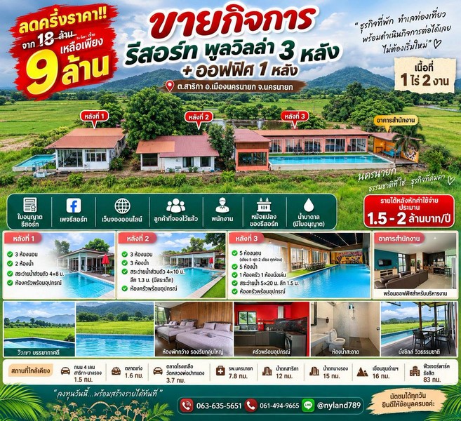 ขายกิจการรีสอร์ท พูลวิลล่า 3 หลัง ออฟฟิศ 1 หลัง ต.สาริกา อ.เมืองนครนายก ขายพร้อมกิจการ พร้อมระบบ พร้อมรับช่วงทำต่อได้เลย